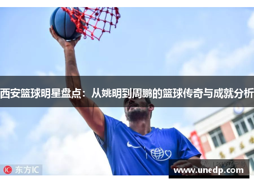 西安篮球明星盘点：从姚明到周鹏的篮球传奇与成就分析